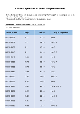 About Suspension of Some Temporary Trains(Translation:PDF76KB)