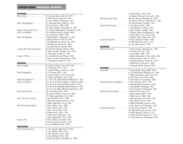 Holiday Bowl Individual Records