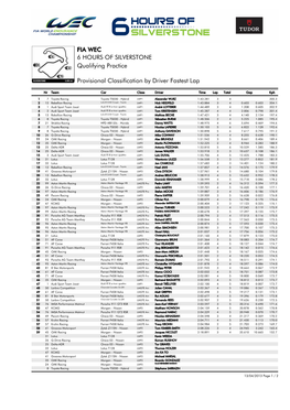 Provisional Classification by Driver Fastest Lap Qualifying Practice 6