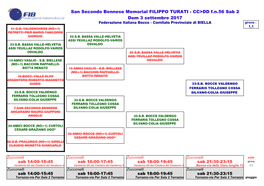 San Secondo Bennese Memorial FILIPPO TURATI - CC>DD F.N.56 Sab 2 Dom 3 Settembre 2017 Federazione Italiana Bocce - Comitato Provinciale Di BIELLA Girone : 1,1 41-G.B