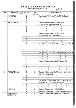 PREFETTURA DI SALERNO Ufficio Elettorale Provinciale