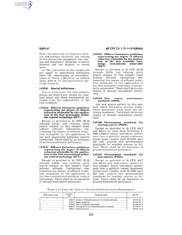 40 CFR Ch. I (7–1–18 Edition) § 455.61