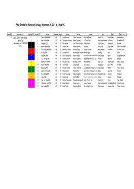 Final Entries for Races on Sunday, November 26, 2017 at Tokyo RC