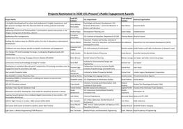 Projects Nominated in 2020 UCL Provosts Public Engagement