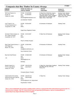 Buyers of Timber in Orange County