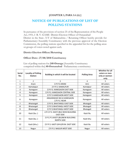 Notice of Publications of List of Polling Stations