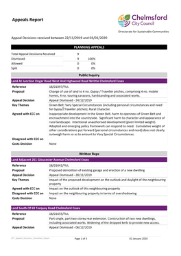 Appeal Decisions Report