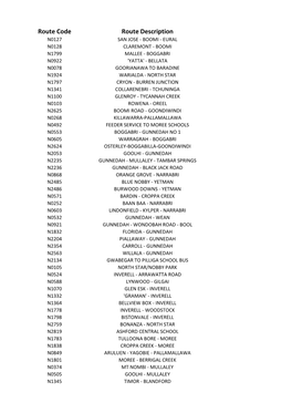 Northern Region Contract a School Bus Routes