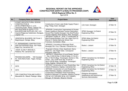 (CSHP) DOLE-Regional Office No. 5 April 2018