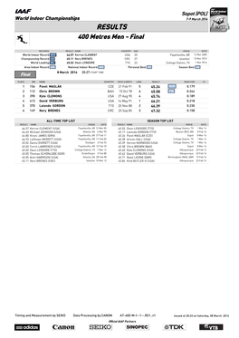 RESULTS 400 Metres Men - Final