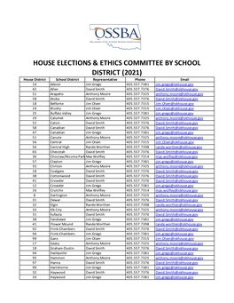 House by School District from OU 2021 Legislature