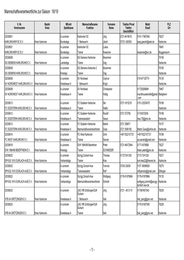 1 - Mannschaftsverantwortliche Zur Saison 18/19