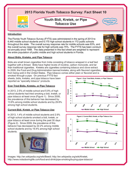 Youth Bidi, Kretek, Or Pipe Tobacco Use