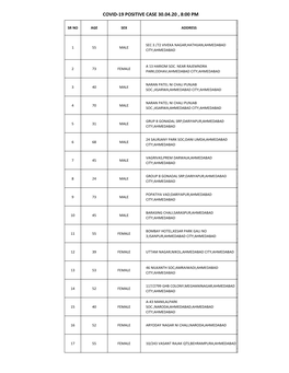 249 CASE LIST.Xlsx