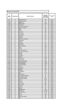 Liste Des Communes Du Nouveau Zonage Sismique