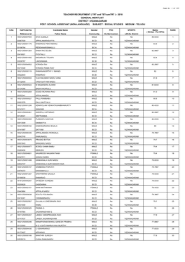 Vizianagaram Post :School Assistant (Non-Language) Subject : Social Studies Medium : Telugu