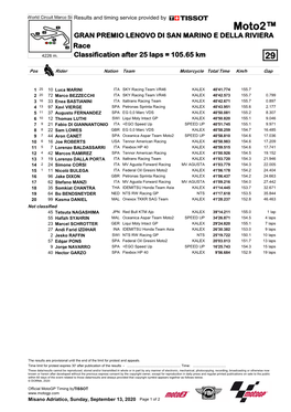 Moto2™ GRAN PREMIO LENOVO DI SAN MARINO E DELLA RIVIERA Race 4226 M