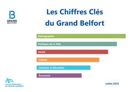 Les Chiffres Clés Du Grand Belfort