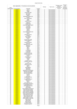 Zone De Protection Nievre- Annexe AM- 119 Communes