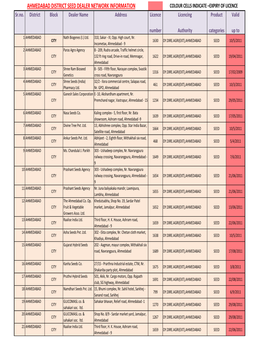 AHMEDABAD DISTRICT SEED DEALER NETWORK INFORMATION COLOUR CELLS INDICATE –EXPIRY of LICENCE Sr.No