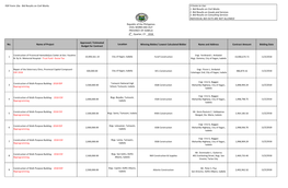 Bid Results on Civil Works No. Name of Project Approved / Estimated