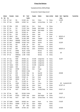 St Gennys School Admissions