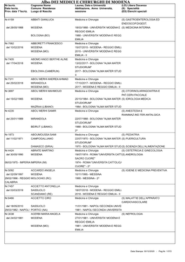 Albo Medici 30.12.2020.Wrm