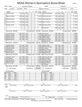 Women's Score Sheet 01-15-2018