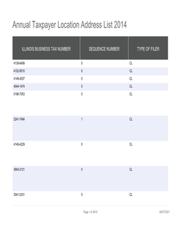 Annual Taxpayer Location Address List 2014