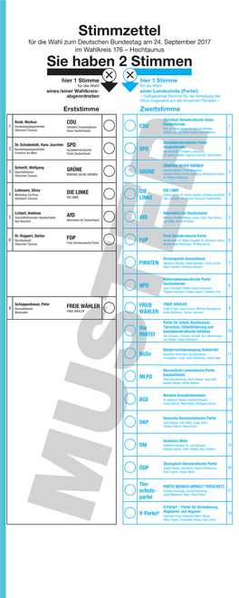 Sie Haben 2 Stimmen Stimmzettel