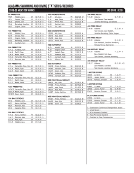 2019-20 UA Top Marks 8.27.20.Indd