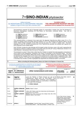 7=SINO-INDIAN Phylosector