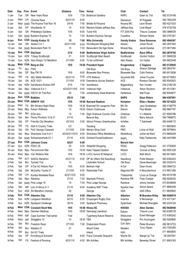 2013 Road Race Calendar