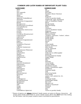 Plant Taxonomy Table