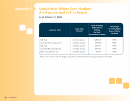 Subsidiaries Whose Contributions Are Represented in This Report As at October 31, 2009