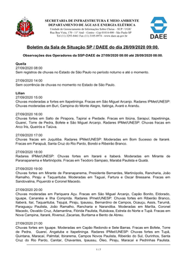 Boletim Da Sala De Situação SP / DAEE Do Dia 28/09/2020 09:00