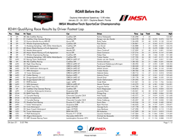 R24H Qualifying Race Results by Driver Fastest Lap
