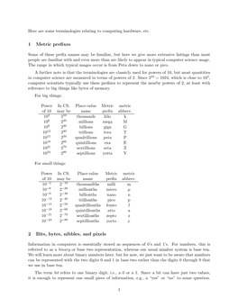 1 Metric Prefixes 2 Bits, Bytes, Nibbles, and Pixels