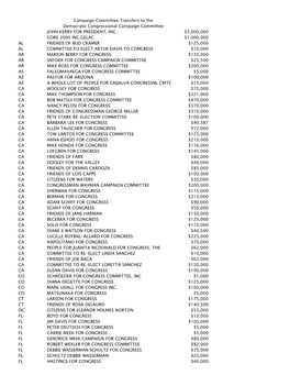 Campaign Committee Transfers to the Democratic Congressional Campaign Committee JOHN KERRY for PRESIDENT, INC. $3,000,000 GORE 2