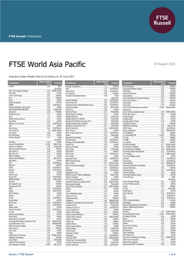 FTSE World Asia Pacific