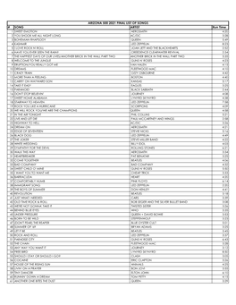 Arizona 500 2021 Final List of Songs