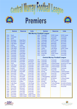 Mid Murray Football League Central Murray Football League