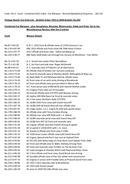 Combined VSCC Index - Car Marques - Revised Alphabetical Sequence