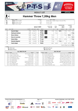 Hammer Throw 7,26Kg Men