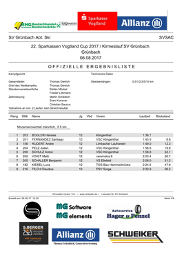 Kirmeslauf & Sparkassen Vogtland Pokal