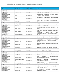 Bcom Courses Candidate Code – Private Registration Students