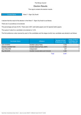 Election Results