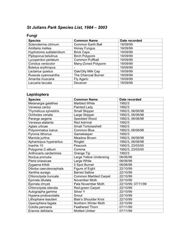 St Julians Park Species List, 1984 – 2003