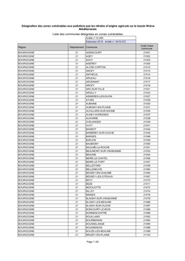 Liste Des Communes Désignées En Zones Vulnérables