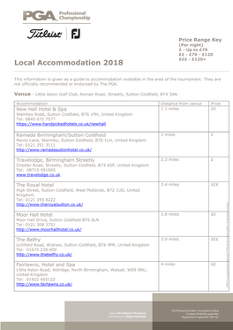 Accomodation List